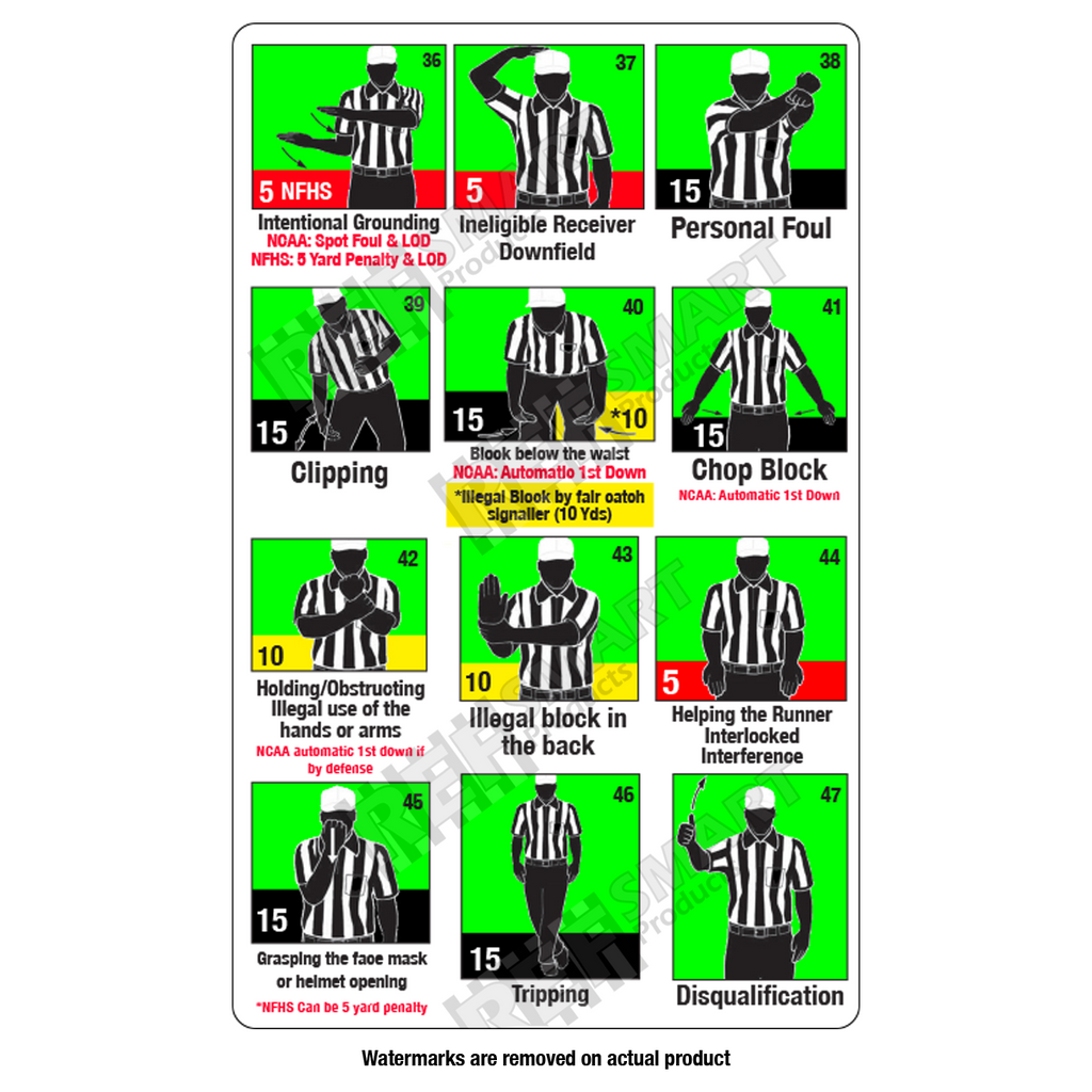 Ultimate Plastic Signal Card with Penalties